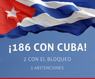 Por Vigésima  ocasión Cuba  gana  en la ONU.